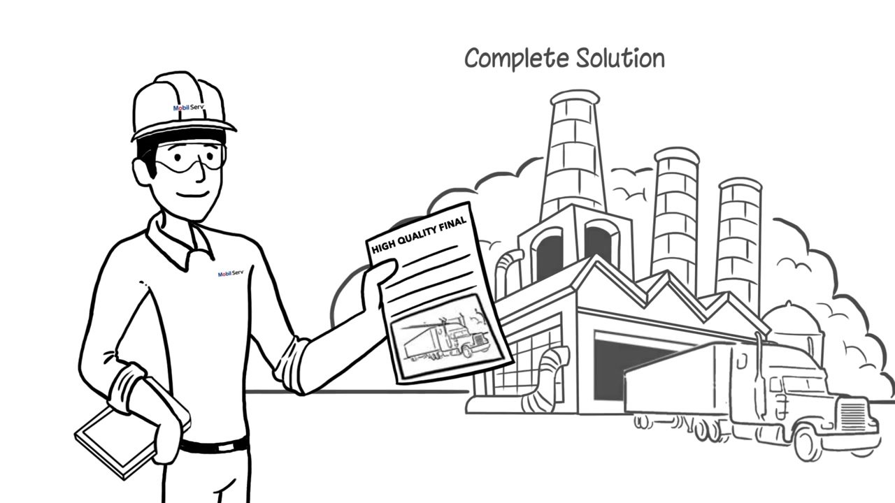 MobilServ – Whiteboard Animation